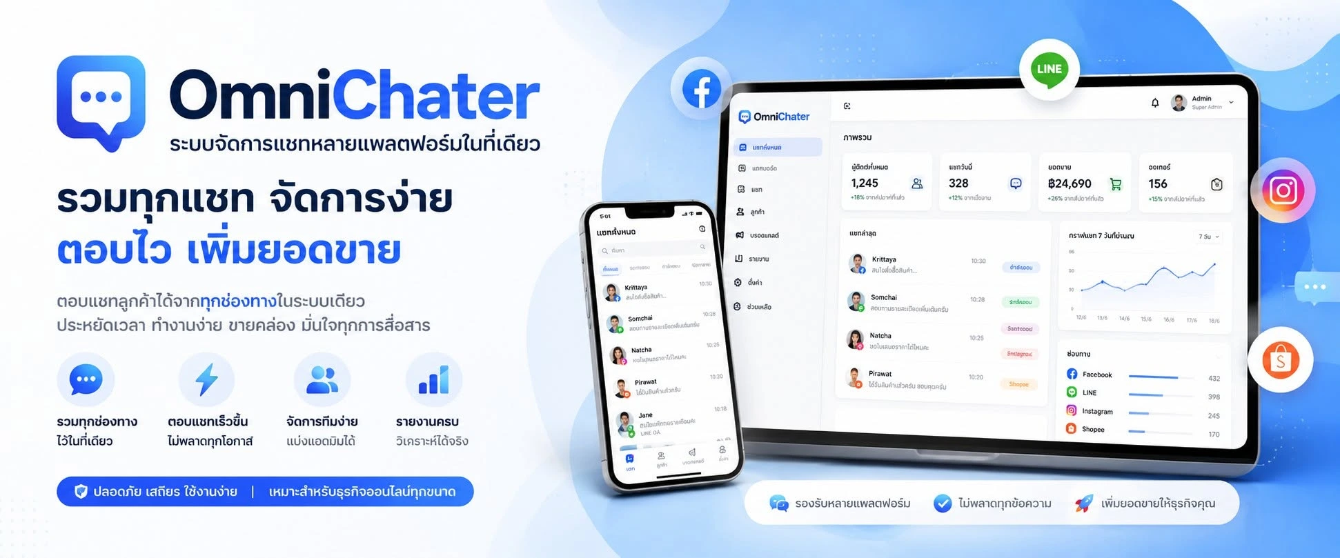 โปรแกรมจัดการแชท Omnichater สำหรับร้านค้าออนไลน์